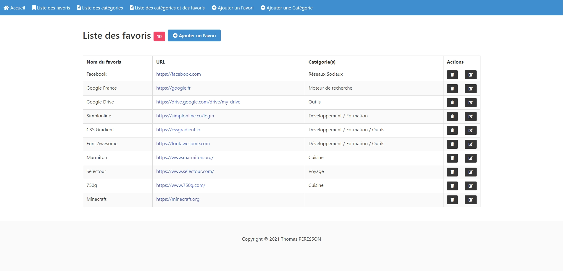 Snapshot PHP CRUD Bookmarks